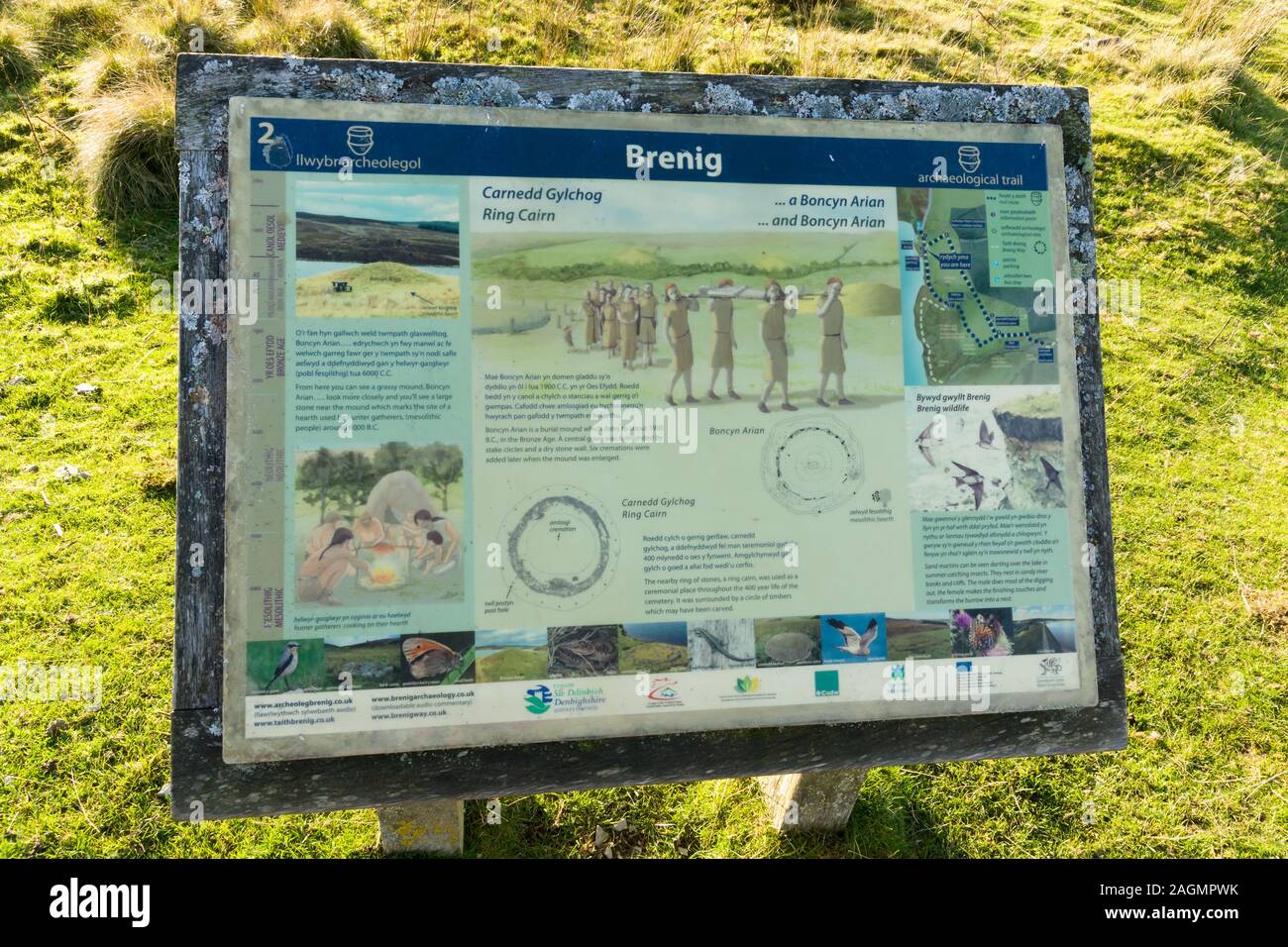 Informations touristiques guide pour le parcours archéologique à Llyn Brenig réservoir dans Denbighshire Wales qui permet aux visiteurs de localiser les monuments de l'âge du bronze Banque D'Images
