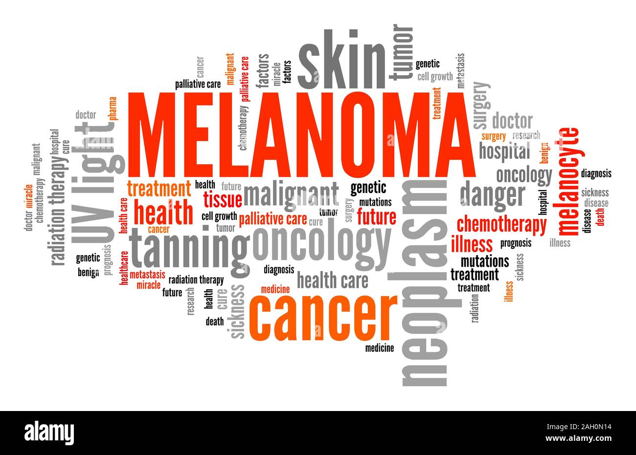Le mélanome (cancer de la peau type) - maladie grave mot concept cloud. Banque D'Images