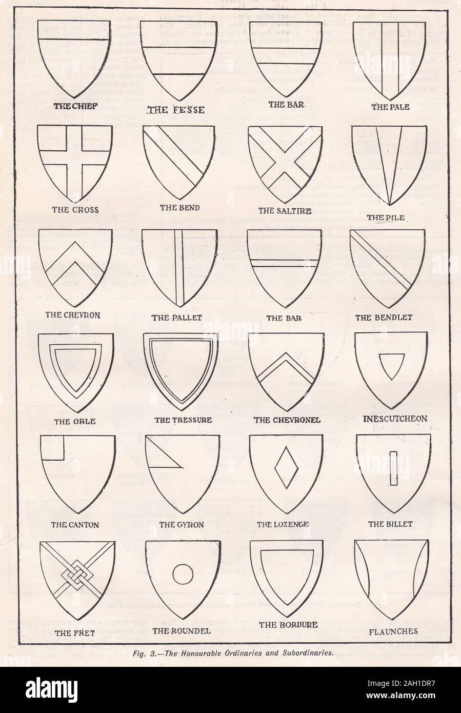Vintage illustration de l'Honorable Ordinaries et Subordaries Banque D'Images