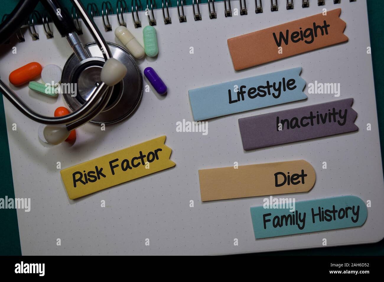 Facteur de risque d'écrire sur stick note et mots-clés isolé sur Bureau. Concept médical Banque D'Images