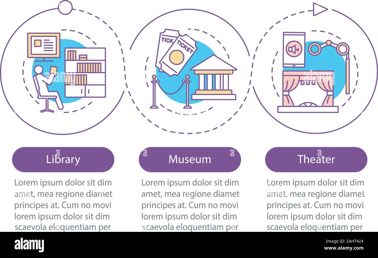 Loisirs et divertissement infographie vecteur modèle. Théâtre, bibliothèque, musée. La visualisation de données avec trois étapes et options. Chronologie du processus de cha Illustration de Vecteur