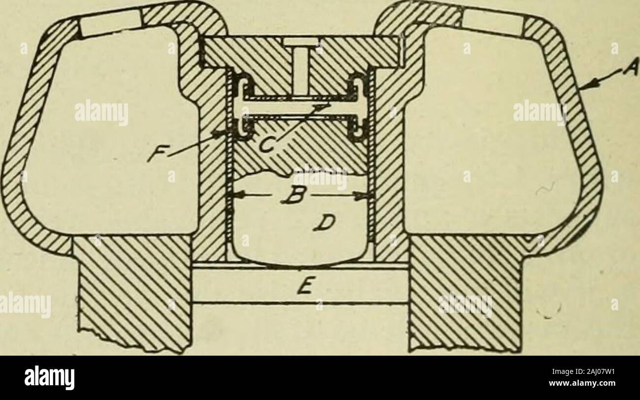 Le sucre de canne ; un manuel sur l'agriculture de la canne à sucre, la fabrication de sucre de canne, et l'analyse du sucre produits maison . hrust des pignons lorsque ce sont installé sur un seul côté. Ceci peut être compensé par des therams de taille différente, ou en utilisant des accumulateurs indépendants côté foreither, moins la pression appliquée à l'extrémité du pignon à à la fin. Une autre theother dispositif régulateur de pression qui a été et est très extensivelyemployed est l'engrenage bascule de Hudson (13102 de 1887), montré dans Fig.117. La loi sur la bascule entre la thetop un joug et connectingthe u Banque D'Images