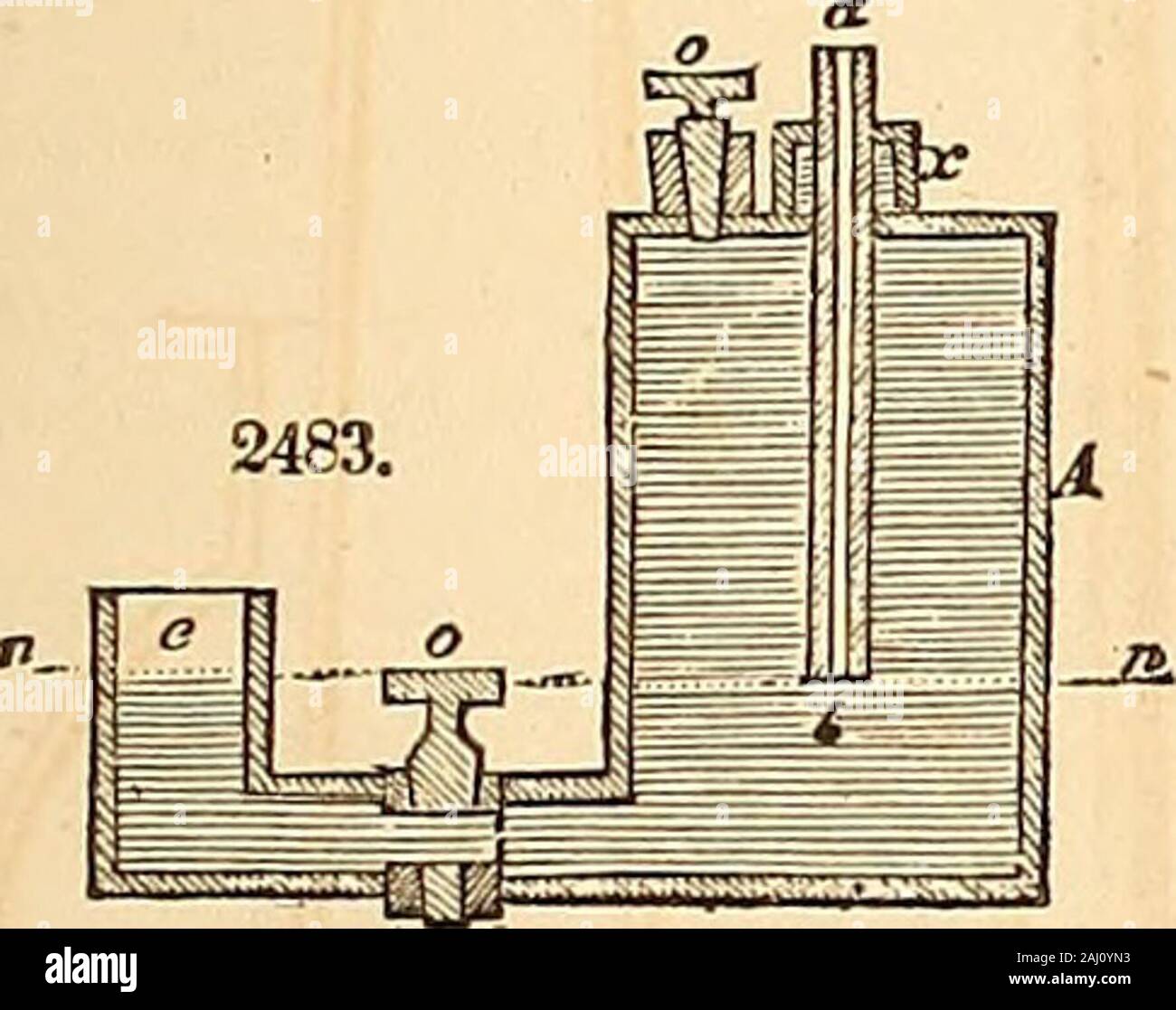 Appleton's dictionary de machines, mécanique, Moteur-travail, et de l'ingénierie . d augmenter à nouveau immédiatement à son ancienne hauteur, tandis que dans les lampes, previouslydescribed l'aspiration de la mèche est rendue de plus en plus difficile par le naufrage de constante leniveau de l'huile. Le principe en question a été mis en pratique avec un meilleur succès à l'aide d'un simple vesselwithout cas, comme par exemple, qu'a représenté à la Fig. 2483. L'embouchure de la bouteille d'huile mobile cor-répond ici à l'ouverture inférieure du tube 6 a b, qui en passant par le collier étanche à l'air x, ismovable dans le couvercle de Banque D'Images