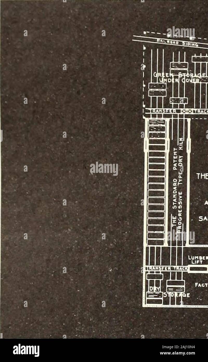 Les industries des produits du bois . BURLINGTON IA . L'USINE.BATTERIE MEW FOURS OT À LEUR FLORAISON DANS GT1N0. Plante EST EXCLUSIVEMENT LA NORME FOURS SECS un sketch qui a été mise en page faites en prévision d'extensions de l'usine des fc:car ils ressortent plus clairement, au moyen d'un lay-out. Il est souvent très surprenant la façon dont le anglesit votre limite de propriété attirer votre attention sur les pertes de *de la norme J'^Four Ry Co., Indianapolis, Ind., tels un modèle contient l'expérience de l'ingénieur lay-out qu'il a acquise dans beaucoup d'otherplants ayant souvent des conditions similaires aux vôtres. Seulement un Henot Banque D'Images