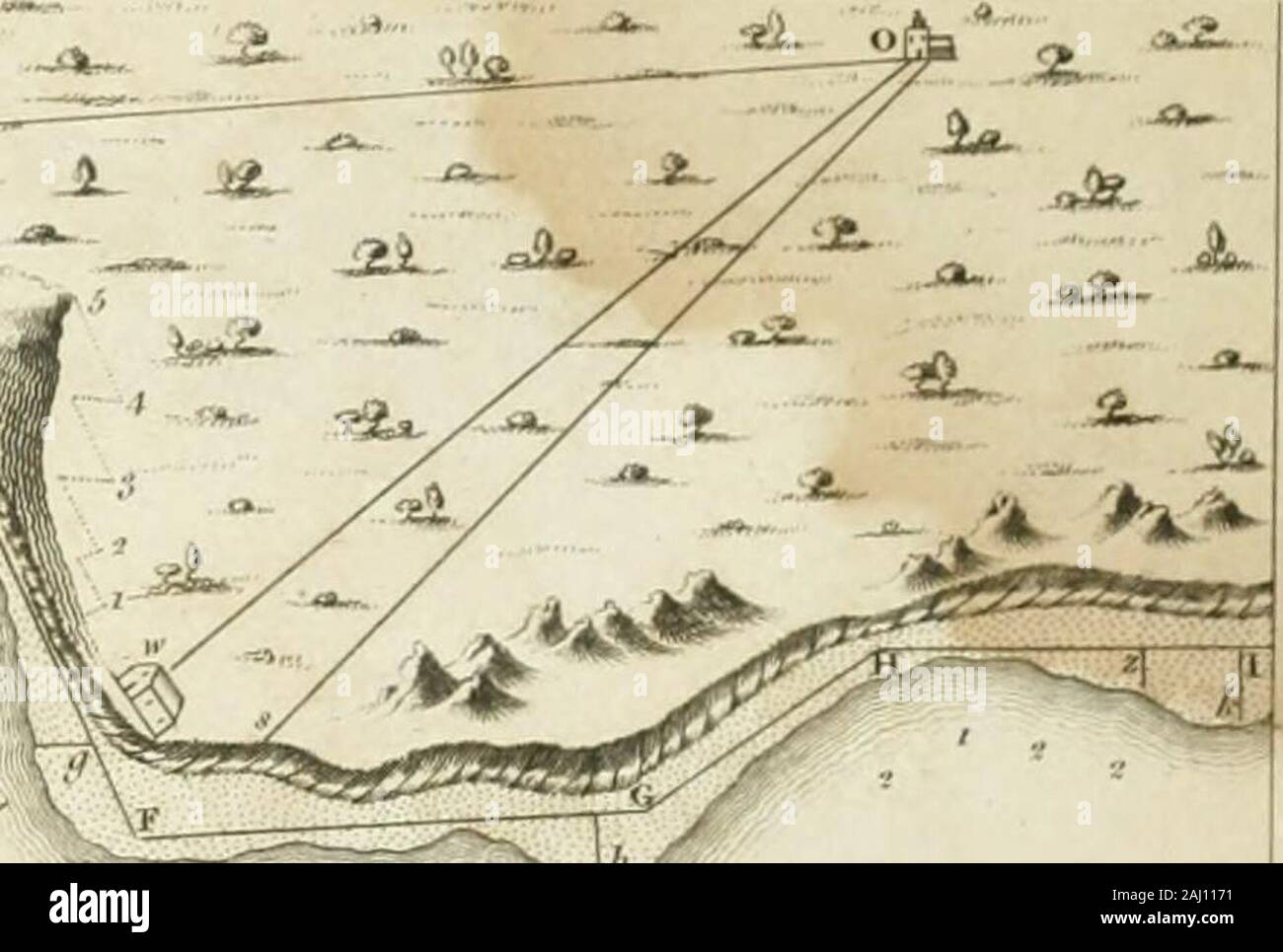 La nouvelle encyclopédie impériale, ou, Dictionnaire des sciences et des arts : comprendre aussi tout le cercle de la littérature divers ... . (MKlLll AmilliJS MJUS, ajSk..- ^^ .&gt ; :^- IIIIII Sim,I,1 lliirltour^^^ Jk J-*,^ .aL-^ -J- t. isL. : ^^ .. i3i.-i28.. . ?E2 sL-^ iMft ?ail. sM- " !J-N v-a-^ ^ ^^ Cr/fk :^^. NV Banque D'Images