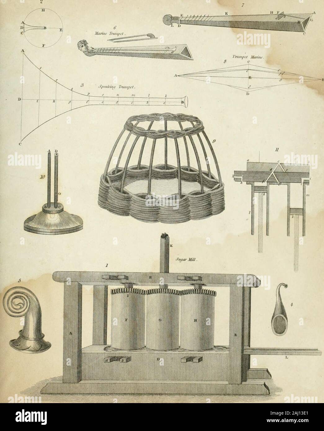 La nouvelle encyclopédie impériale, ou, Dictionnaire des sciences et des arts : comprendre aussi tout le cercle de la littérature divers ... . J 3 1 fr- */ n ^. y // ^ f 11 ,. - -tL ^j j'^iii r* : ; ji.K., AK ii k .^.. (MKlLll AmilliJS MJUS, ajSk..- ^^ .&gt ; :^- IIIIII Sim,I,1 lliirltour^^^ Jk J-*,^ .aL-^ -J- t. isL. : ^^ .. i3i.-i28.. . ?E2 sL-^ iMft ?ail. sM- " !J-N v-a-^ ^ ^^ Cr/fk :^^ Banque D'Images