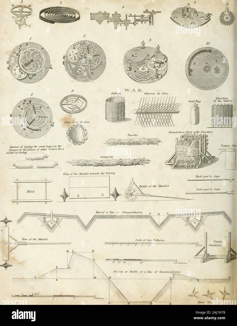 La nouvelle encyclopédie impériale, ou, Dictionnaire des sciences et des arts : comprendre aussi tout le cercle de la littérature divers ... . E commandement de thearmy d'Amérique, à Cambridge, en Nouvelle-Angleterre. Du par-ticulars de cette grande révolution il est impossible ici de donner une de-queue. L'histoire de Washington, à partir de cette période, est liie Iof Histoire La guerre américaine, et doit nécessairement être volumineux. La fice suf-il d'observer, qu'à son intrépidité, prudence, et modera-tion, les Américains ont été presque entièrement redevable pour cette inde-indépendance qui a été obtenu pour eux, par le traité du pois Banque D'Images