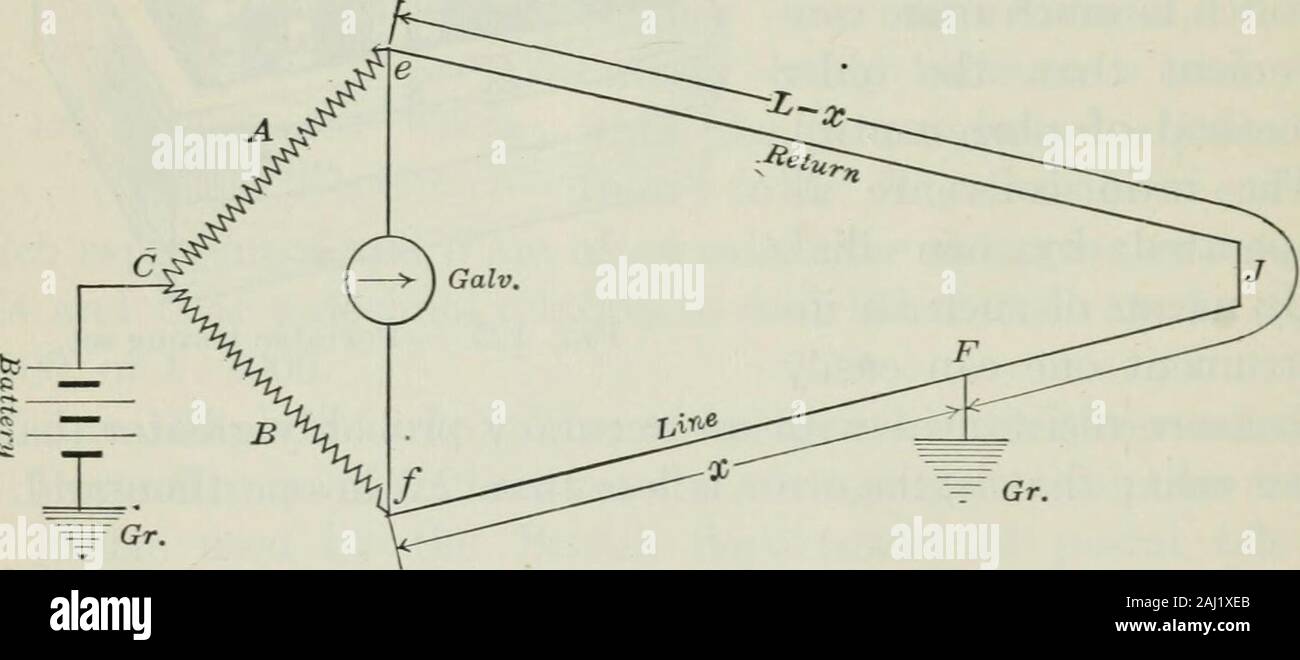 Un livre élémentaire sur l'électricité et magnétisme et leurs applications . rds le courant qui circule à travers à la fois l'inconnu ré-sistance et voltmètre. Calculer le pourcentage d'erreur faite dans theammeter ainsi connecté. 3. Dans la diapositive fils sous forme de pont de Wheatstone illustré à la figure 119 suppose #   = 10,0 ohms, AB  = 100,0 cm., et ra =37,5 cm. La valeur de X. Computethe 192 Électricité et magnétisme 4. Dans l'essai d'un pont de Wheatstone, 4 ohms et 5 ohms bobines sont en-sérée dans la boucle AC et CB. Trouver la position qui devrait d haveon le compteur sur le fil de la BAD. 5. Si la résistance des bobines d'un fort sous forme de gamme pont Banque D'Images