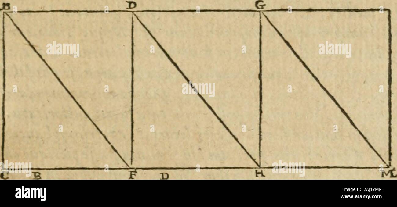M Vitrvvii Pollionis De Architectvra Libri Decembre Ad Caes Avgvstvm Omnibus Omnium Editionibus Longe Emendatiores Collatis Veteribus Exemplis A R C H I T E C T I B Ix 5 Lt F5