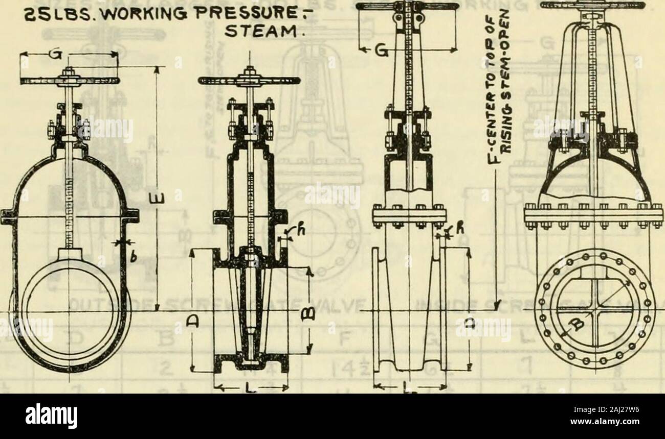 Tableaux sur les normes . j : pa . oM PITTSBURGH PIPING & CO. VALEURS PORTE BASSE PRESSION- iSOiS^^^ SS ES UBS. PSTEAM VASOPRESSEURS DE TRAVAIL.. À l'INTÉRIEUR DE LA VALVE DE LA VIS . Vis de l'EXTÉRIEUR DE LA PORTE. Taille P JB E F A L k 12 19 33 58 1 ?- lb II 114- El 14- 3fci (*4T U I3t allumé UI, 23t ui 4oi 7/i 18 14 25 18 /rlfc 8 44 79 18 J4t i* 20 27 i 20 48 t 87t 20 J5t il 22. 2&Lt ; ?t 22- sii 7t izfei- 24 2/ r* 32 4 % 32. 7/ 134-T 24- 22 i* 34 34 76 43 i-, 144 30 2,3 3LL U&gt ; le |ffO 3024 ii 4G ? 3k oO *42. 53 42 1 27 27 8 o 2 c *48 sn 48 204 27 30 M * Ces vannes sont meublées &HIBOU À MOINS D'AVIS CONTRAIRE. oo TM Banque D'Images