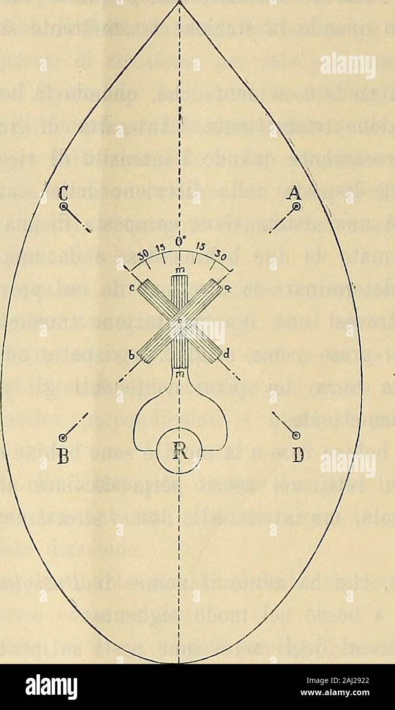 Rendiconti . salut a portata di esse in piena nebbia, è venir se si trovasse dicosta en vista à tempo chiaro. Infatti essa, potendo, con la bussola hertziana, dissuader-minare le direzioni ove si trovano le emettenti hertziane invisibili stazioni onde, potrà tracciarne sulla carta di navigazione ais le azimutali, e, mediante laloro intersection, fissare il suo punto esatto. Lapparato di ricezione è telefonico, e si ha il altelefono allorché dintensità massimo la bobina è mobile rivolta verso la stazione trasmettente determinarne;quindi, par la direction, il massimoal basterà determinare suono Telefónica Banque D'Images