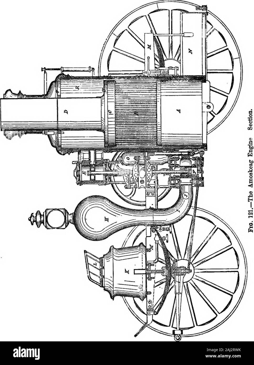 Une histoire de la croissance de la machine à vapeur . nder, et j la pompe, ce qui est considéré être à double effet. Il y a deux paires de moteurs andpumps, travaillant sur des manivelles, à angle droit, et turninga balancier-vu derrière eux. 6r est le feed-pumpwhich fournit de l'eau à la chaudière, si l'air-chambre de whichequalizes l'eau-pression, qui lui parviennent par l'intermédiaire de lavis, J J. Il est le réservoir d'eau, sous l'driversseat, Zi, qui, avec les moteurs et les chaudières, sont transportés sur le châssis, MM. Le pompier se dresse sur la plate-forme, N^lorsqu'il est nécessaire de déplacer la machine, un endlesschain se connecte Banque D'Images