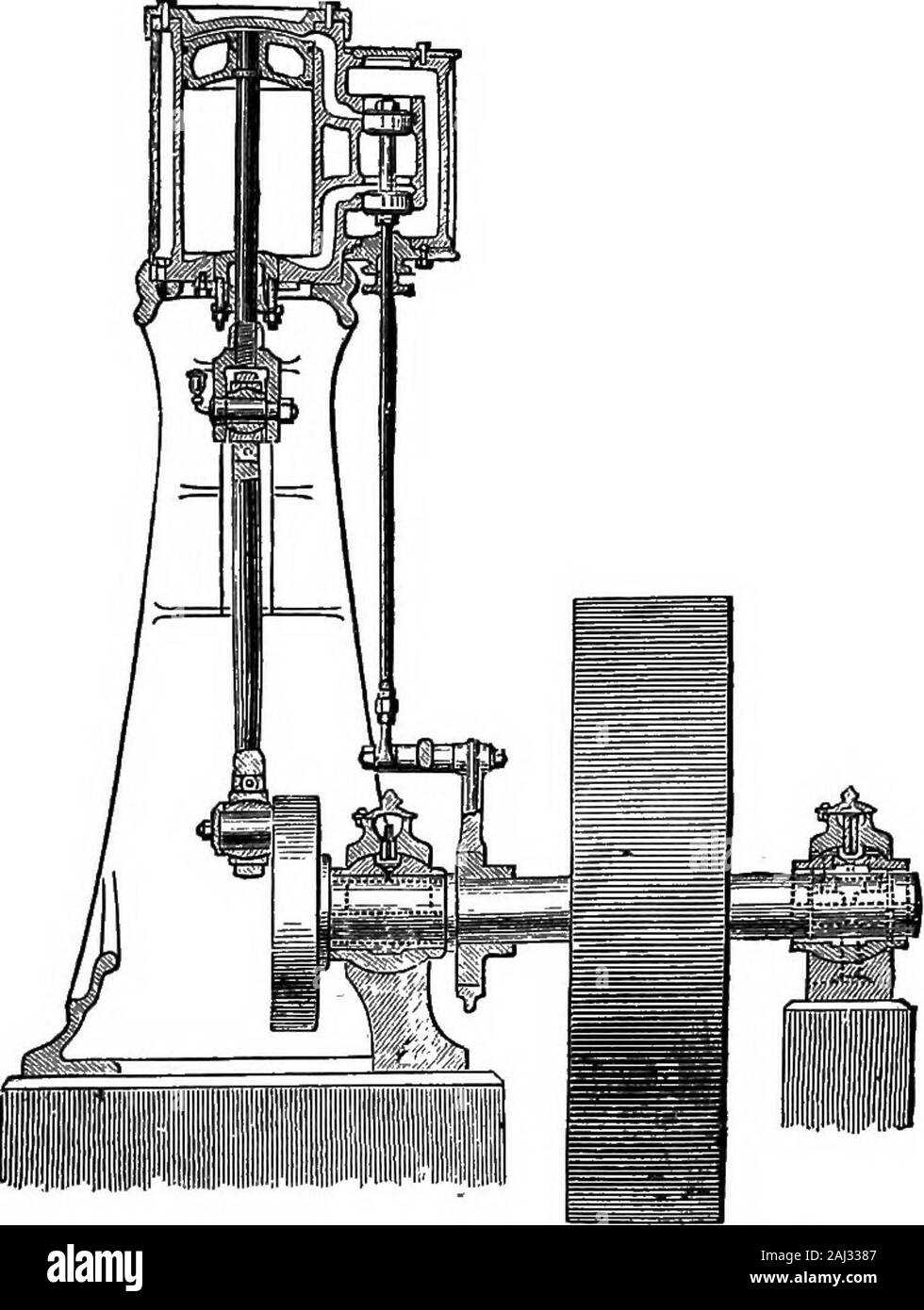 Une histoire de la croissance de la machine à vapeur . Cochon. 93.-stationnaire vertical Steam-Engine. compte chaque côté du lit se lance. Ils aie construit bysome constructors en quantités, et parties doublées par des moteurs fixes. 309 machines spéciales (comme dans les armes à feu et à coudre), qui assure une grande précision et d'uniformité de l'ouvrier-navire, et permet d'une partie d'être cheaplyreplaced rapidement et, en cas d'usure ou de casse par accident. La prochaine fig-ure est une section verticale par le même moteur.. Rio. 94.-verticale Steam-Engine stationnaire. L'article. Les moteurs équipés de la Roulements rigides ordinaires Banque D'Images