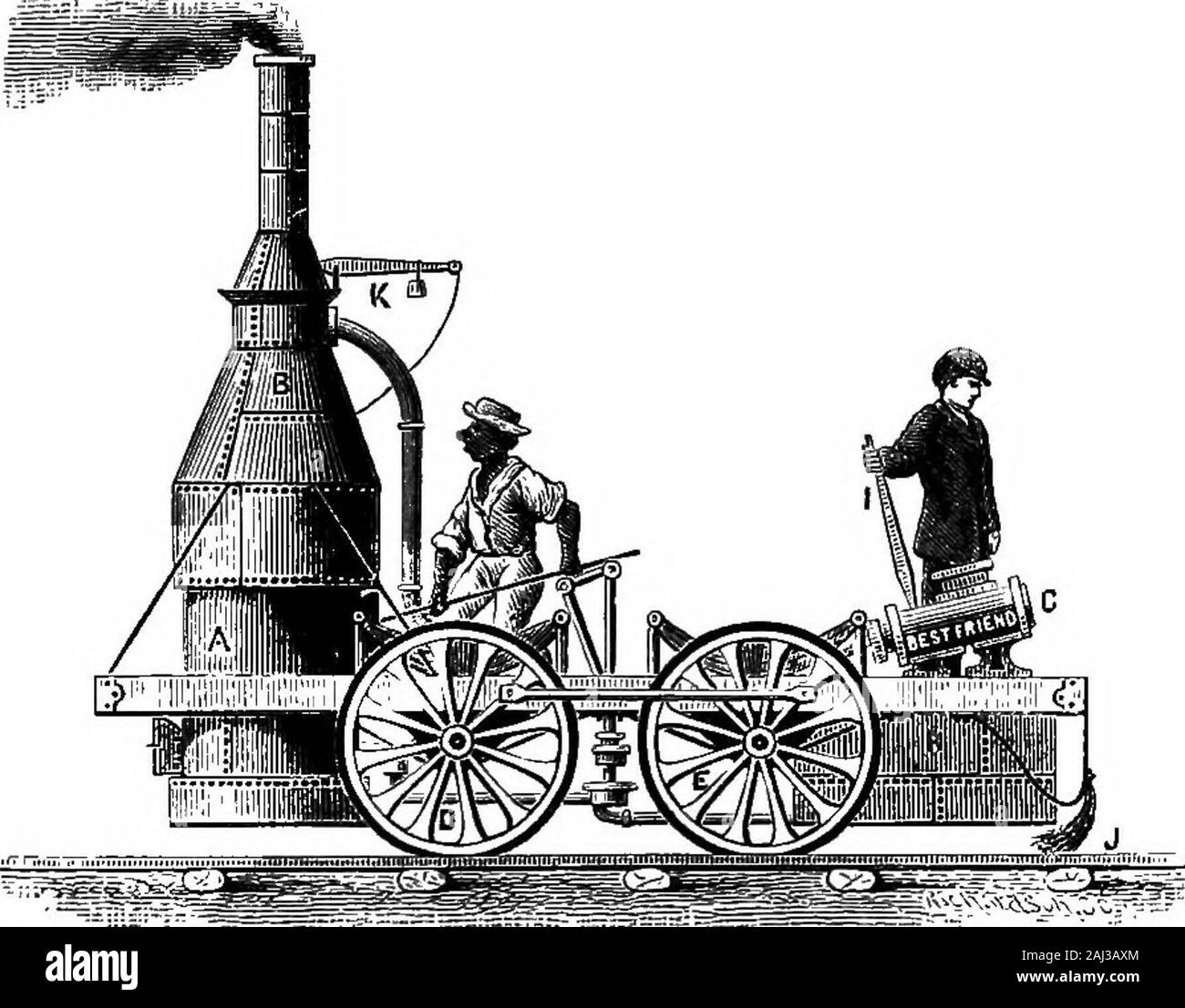 Une histoire de la croissance de la machine à vapeur . par Phineas Davis, assisté de Ross Winans. M. Miller, à son retour de la Liverpool & Man-chester procès, a ordonné une locomotive pour le Charleston &Hambourg Railroad de l'Poundery Point Ouest. Cette locomotion à vapeur sur les chemins de fer. 211 moteur était garanti par M. Miller de tirer trois poids timesits à raison de 10 milles à l'heure. Il a été builtduring l'été de 1830, d'après les plans de M. Miller, et atteint Charleston en octobre. Les essais ont été madein Hoyember et Décembre. Ce moteur (Fig. 60) avaient une chaudière tubulaire vertical, auquel la gase Banque D'Images