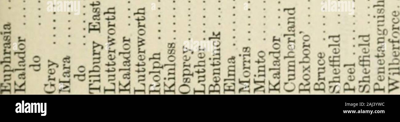 Documents parlementaires de l'Ontario, 1875-1876, NO1-2 . •^0000 5000t&gt;-000"Ot-(L'lMOOO lOOiHCO©(N J'Mi-Hr^ H o n -• ^ - -- 73 S , ^§ -.s ?S'OIJ fl i-J-K ^^ m &Lt ; ! ^ hi pi d W H H ;^^&lt;ij ^&- ! ^^^ p pi p, h-t-i ^^ ^94 WIX ? t^^^ ; je 05 39 Victoria. Documents de la Session (No 2.) A. 1875 otc" :©©oino©©.H©:copyright ? ?copyright ::copyright ? ?copyright:t--©t©©©©©©©©o©©©©©©©©©©©© ti©©c : Wi-ix ?5 0 0THi-^rHTfTfiTi&Lt ;©AR©o©5&lt;iooo^&Lt ;"©-^©©oo®©53ooo©©©©©Q©int-.-.-) j&lt;r. ICC-iy ;©. • -Ennemi ? • Ars&gt ;&gt ;  =5^• une Ml -1 0) HuroiSouthMclnKinca^ * O Q j'^ *j Banque D'Images