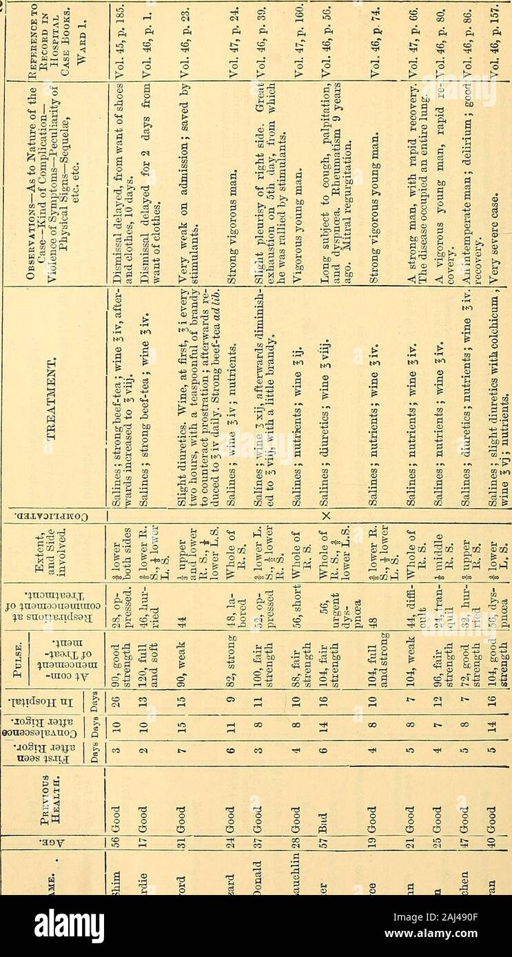 H M S Iris Banque D Image Et Photos Alamy