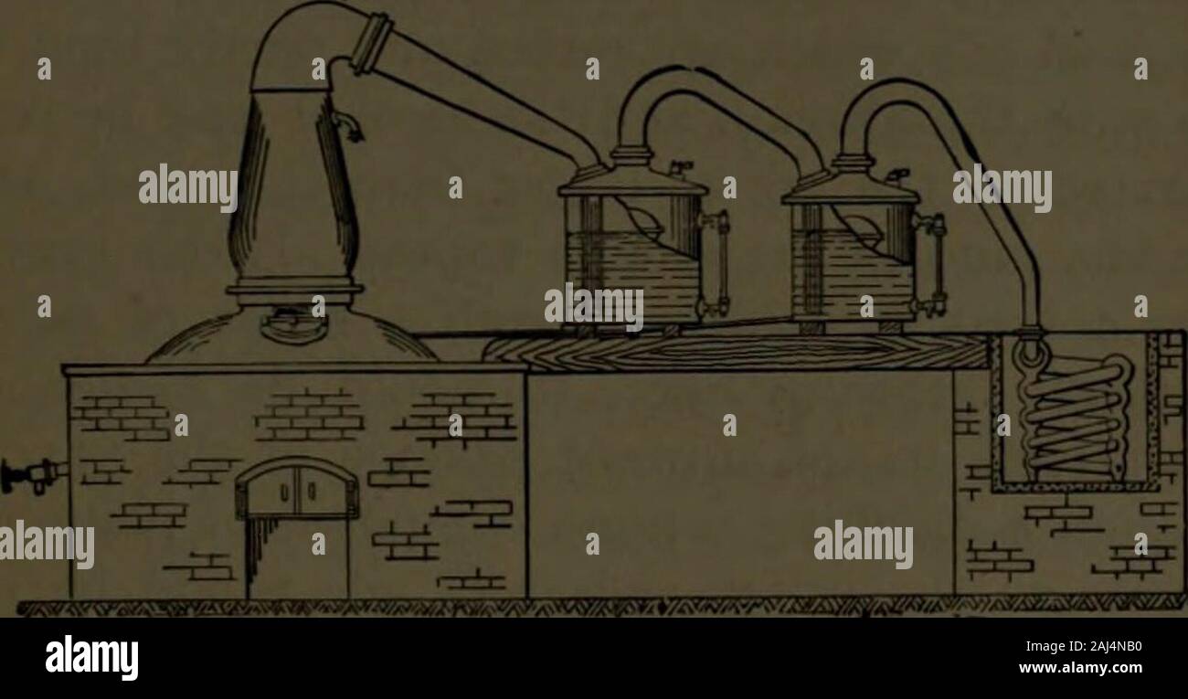 Un manuel pratique sur la distillation de l'alcool à partir de produits  agricoles, y compris les processus d'empâtage : brassicole et mascerating :  la fermentation et distillation de l'alcool à partir de