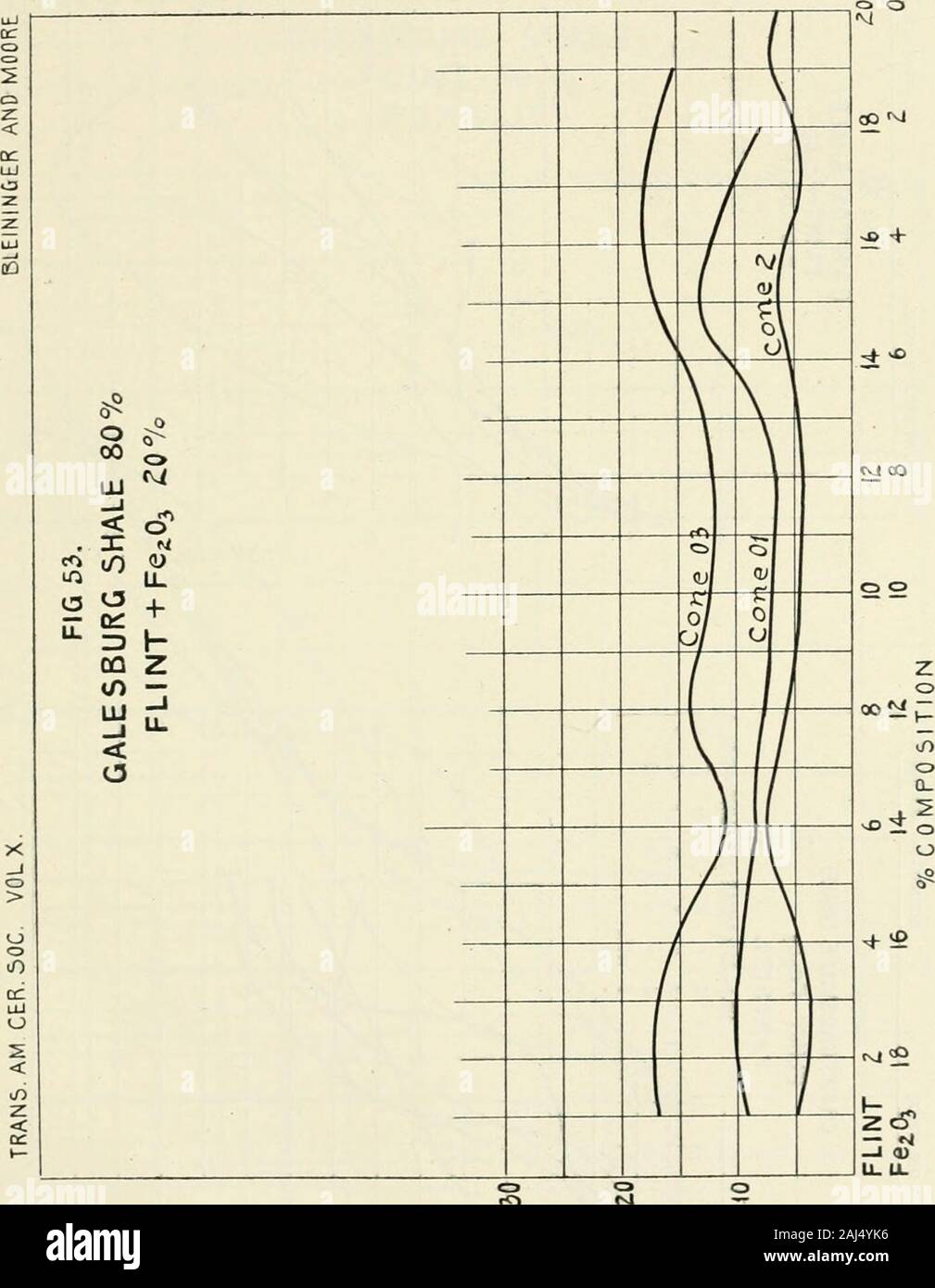 6 1 4 Xd Banque D Image Et Photos Alamy