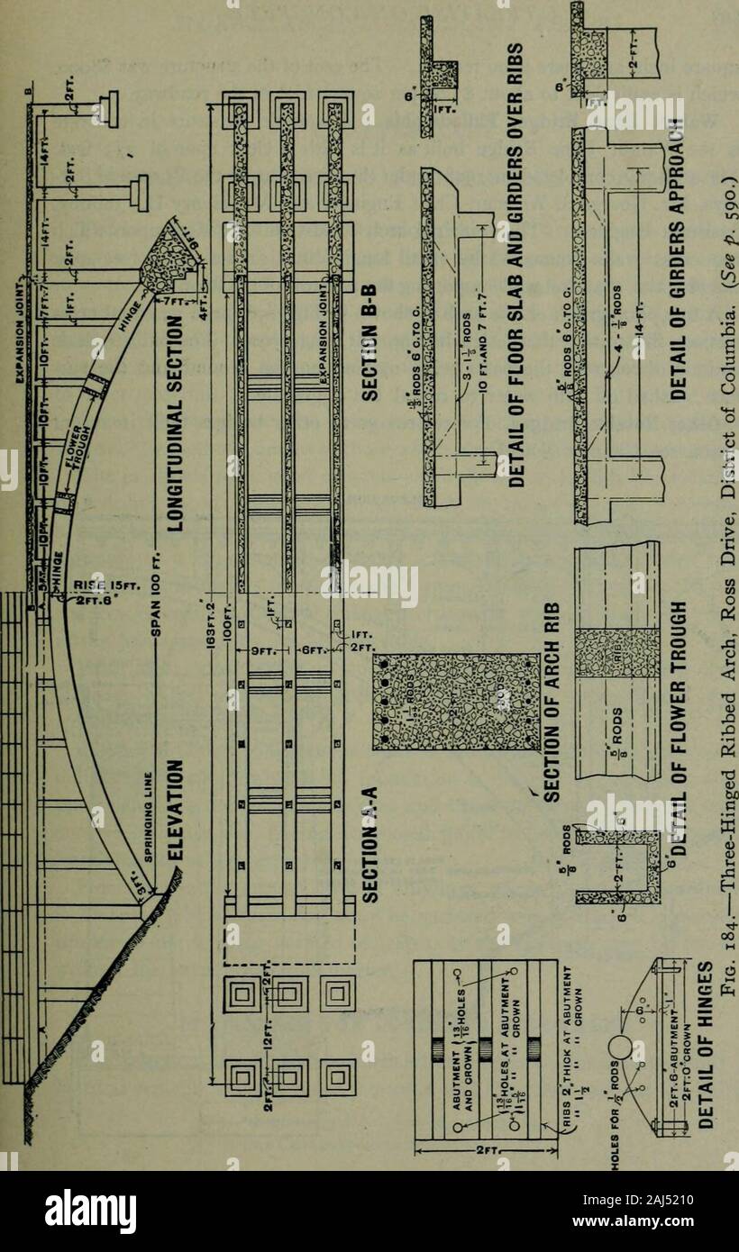Un traité sur le béton, lisse et renforcée : les matériaux, la construction, et de la conception de béton et béton armé ; 2e éd. . em est illustré dans la Fig. 184,page 623. Ceci a été construit en 1907 par le commissaire de l'ingénierie,Washington, D. C, M. W. J. Douglas, ingénieur des ponts. L'arche centrale est de 100 pieds et à portée de 15 pieds de hauteur, et la chaussée, qui est de 16 pieds de mde et macadamized, est déposé sur un reinforcedconcrete 6 pouces dalle soutenue par des poutres en béton longitudinal qui dans turnrest sur colonnes directement pris en charge par le béton des côtes. Les trois, qui archribs sont reinforc Banque D'Images
