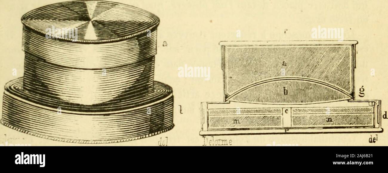 Arsenal de la chirurgie contemporaine : description, mode d'emploi, et appréciation des appareils et instruments internationaux en usage pour le diagnostic et le traitement des maladies chirurgicales, l'orthopédie, la prothése, les opérations simples, générales, spéciales et obstétricales . Kig. Sôs. - Lentille Mélanie dun manchon de soie noire. (Pou Pour rendre son appareil portai si, Poncel en a réuni les différentes piècesdans une petite boîte loi niée de deux cylindres a et b (fig. 859). La coupéverticale, représentée figure 860, fait comprendre lagencement des diverses. FlG. 859. Renfermantlophtli - Boîte Banque D'Images