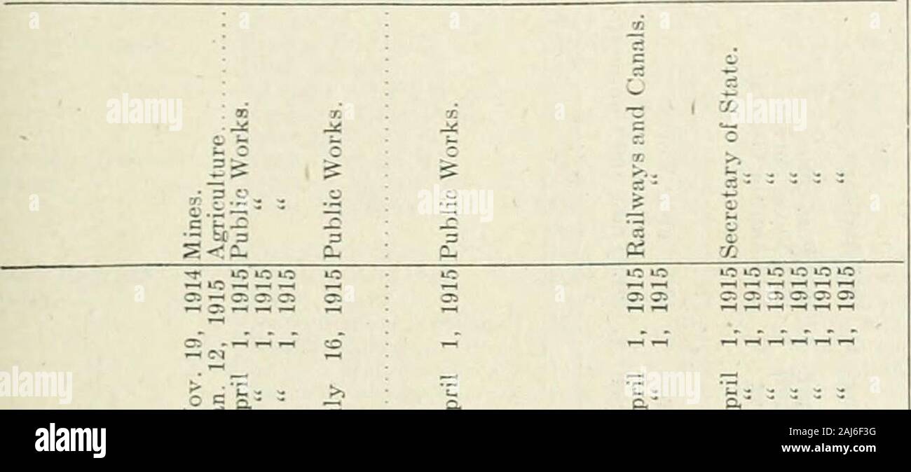 Documents parlementaires du Dominion du Canada 1916 . COMMISSION DE LA FONCTION PUBLIQUE o o 59 Document de la session no 31. y.J4&Lt ; ?H ^ &Lt ; ; - C& O O O) O^ 0 oicscicicicicTiCioiaiciC^^ 10 asoi Uti - "c ic 03 C^^ 0 Q 10 EC lO lO lO 1^ "c "EC EC 0 o CT. cn 00 ii :-- *^ &gt ;&gt ;,.,- &gt ;"j'^-&gt;j e3^j : :  = *C  =1 ; ; ; •30,1 .2 o ? O -i r- fc * 3 ?Js w 33 V- un tj -^ ^ - -- c) c 3. g ?J ^.2-g o&Lt ; d  ^^ .• tn o rtX CEI CJ 4 ; - s q c c&Lt ; ; ,s .s 2 : ,, * r-r ! F^. N T . 7 Ti:j'ay- CI- ^^ s c a;o &gt ; OS z o oz ou CI r^ - CO 0 a M w o O O &Lt ; o ,p 60 r71//, sruvici : coMiris.^6 iox GEORGE V, A. 1916 o &lt;1) h O » ?- Banque D'Images