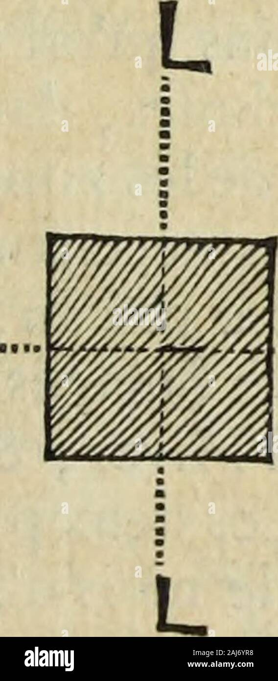 La theorie et la pratique du jardinage : , comme sont les parterres, les bosquets, les boulingrins, &c : contenant plusieurs plans et dispositions generales de jardins, nouveaux desseins de parterres .. & Autres ornemens serviteur à la decoration & embélissement des jardins : avec la maniere de terrain s .. . Après que le trou fait eft, & le piquet ôté,un arbre du semoir de fans aucun alignement & mefure quipuifîènt vous adjust. Voici un expédient pour fe tirer de cet embarras. Faire le trou avant quede ôc dôter le piquet, pofés-en quatre autres,qui salignent en croix fur ce piquet, qui Banque D'Images