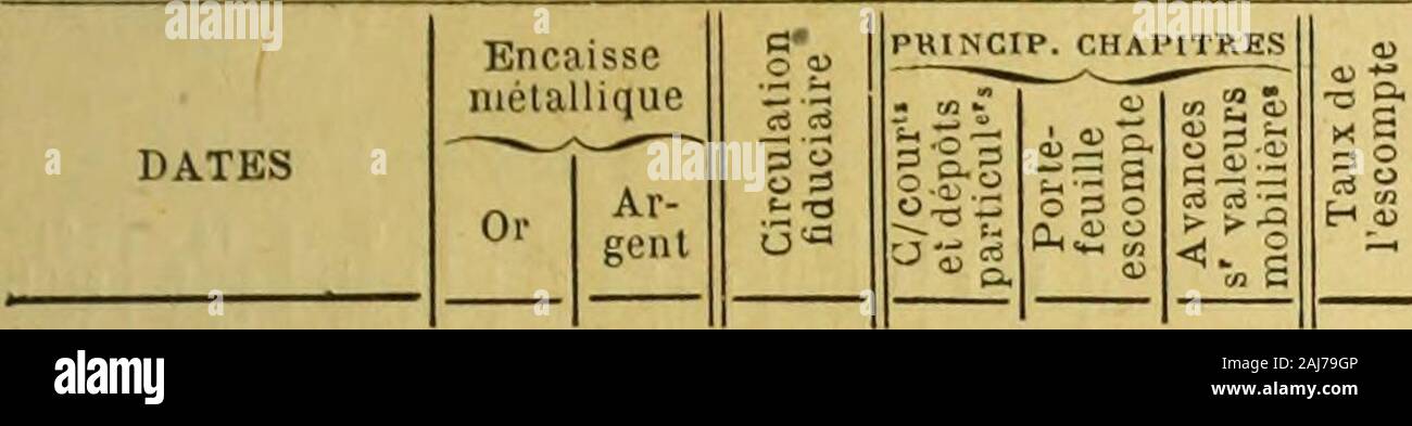 L Economiste Europeen Ula 1 037 Fr Bakou 1140 Fr Gfii O Mlnef Modderiontein B 160 Fr 50 Y Administrateur Gerant Bourqarel E Imprimerie De La Presse 16 Rue Du