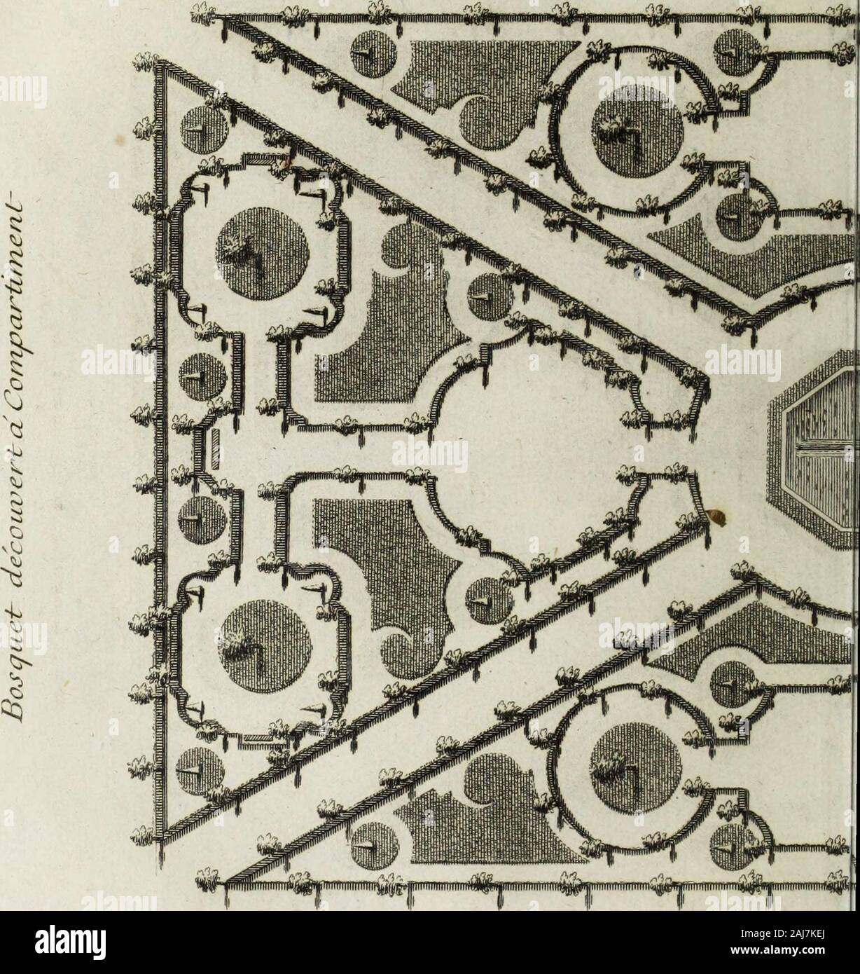 La theorie et la pratique du jardinage : , comme sont les parterres, les bosquets, les boulingrins, &c : contenant plusieurs plans et dispositions generales de jardins, nouveaux desseins de parterres .. & Autres ornemens serviteur à la decoration & embélissement des jardins : avec la maniere de terrain s .. . I I. Je Banque D'Images