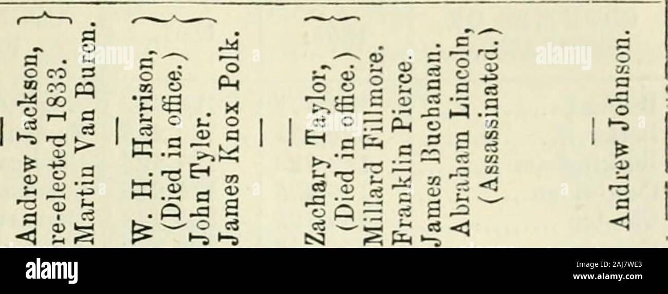 L'histoire populaire de l'Angleterre ; une histoire de la société et du gouvernement de la première période de notre temps . m D3 !zi -aj " 03 P o Eh Ch H un pj w d3 o " o t3 ?J O E r5 ^. g t* 5 -d 1 1 1 ! 1-5 1 1 1 1 1 1 1 pi. a en &Lt ;" 1PC, 1 "3 •&Lt ; "-4 1 t t 1 1 1 1 1 1 1 1 i S 1 I 1 k5 1 1 1 MM 1 1 b 1 fl 0 s s m o w .2 o &lt;o ^ ^ M S J 1 K ^ u m3 1 1 1 1 t 1 1 1 1 &gt ; 111^ u 1 1 1 1 1 1 1 1 M t m 0) (U i cS c" c" -un ja un oo o u 1 j-j &gt ;-^* H HH a s .3 .s ?&Lt ; I-1 1-1 D ^ 1 i 1 M M 1^ M M 1- g 1 i S TS tS a) &lt;u r:5 £ ^ ,un &Lt ; ^^ * t-H S 1 1 1 1 1 III f ^ jusqu'fw . K T3 ? - P&lt Banque D'Images