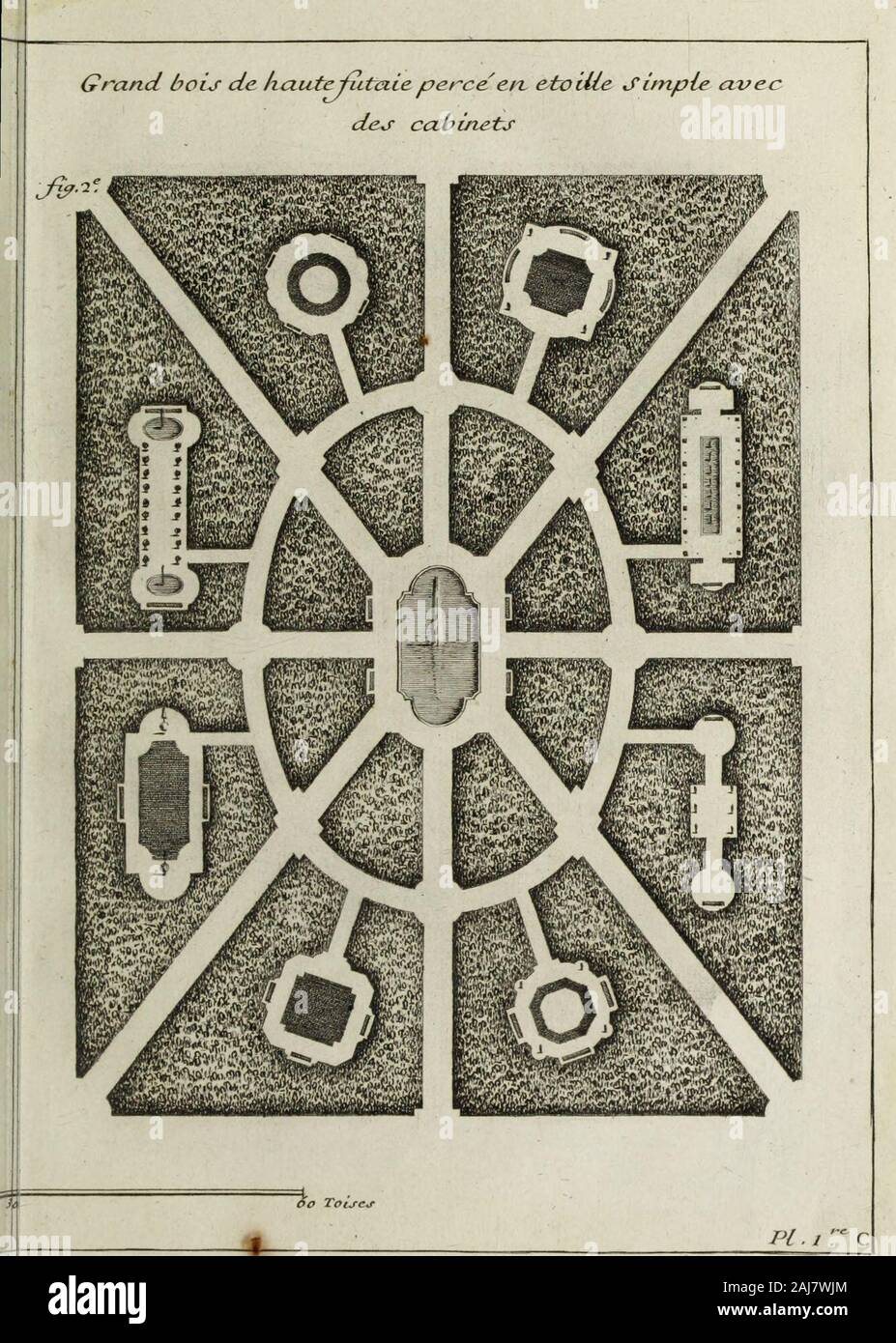 La theorie et la pratique du jardinage : , comme sont les parterres, les bosquets, les boulingrins, &c : contenant plusieurs plans et dispositions generales de jardins, nouveaux desseins de parterres .. & Autres ornemens serviteur à la decoration & embélissement des jardins : avec la maniere de terrain s .. . ALtirieilc eXCUa. • J Banque D'Images