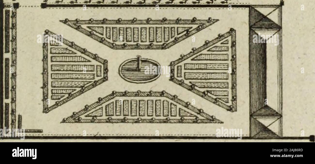 La theorie et la pratique du jardinage : , comme sont les parterres, les bosquets, les boulingrins, &c : contenant plusieurs plans et dispositions generales de jardins, nouveaux desseins de parterres .. & Autres ornemens serviteur à la decoration & embélissement des jardins : avec la maniere de terrain s .. . G..££..4M.J ?.£:4-&£&gt ;.S&gt ;£.S&gt ;. Si.. Banque D'Images