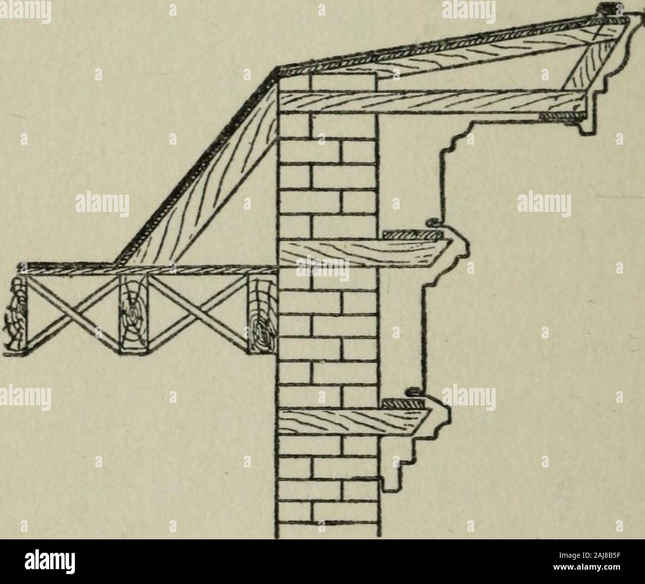 L'agriculteur son propre constructeur : un guide et ouvrage de référence pour la construction de logements, les granges et autres bâtiments agricoles, ainsi que leurs services publics, décrivant des méthodes fiables, offrant des suggestions pratiques, présentant de nombreuses informations et des formules, et d'expliquer les règles simples d'estimation de la population et les matériaux requis avec une référence spéciale au béton et menuiserie . hiswater gèle et dégèle il est possible de casser les ardoises.Les vents forts sont également responsables pour le desserrage des theleaves sur un toit plat et le départ. La porosité des carreaux de mosaïque sont légèrement plus absorbant ; mais ces Banque D'Images