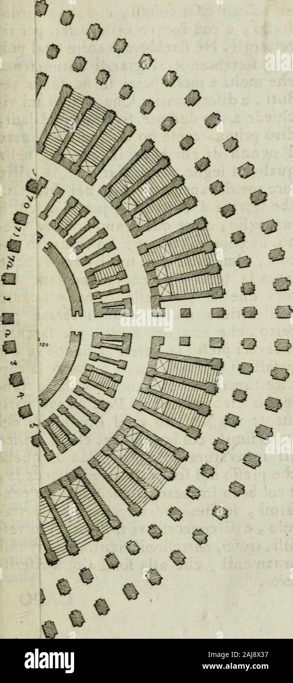 De gli anfiteatri singolarmente, e del veronese, libri due : ne' quali e si tratta quanto all'appartiene, le e quanto all'architettura . d eflì ognun di quadro , nellaquale dans Buca di onu , altroforo piantarfi potea e par accennato difegno davanti nel ,che ferviva efito allacqua d, e da cui , liraccoglie venir quel vano pie-ère non non, né coperto Tempre : odervato ho an-cora , venir altri dadi il ancheIbpra limili la terza tut-vedendofene corniche al pie dtììe tora due colonne quadre^QÌV ultimo piano . Queiii abbiafi percerto , che nel non moi^farannoincavati prelTo zo, ma la paretejaffi Banque D'Images