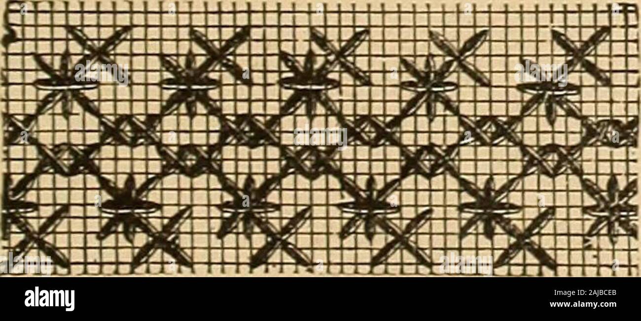 Fumeurs, plaqués de suture, et de croix et diablement dessins net . La figure n o 5. La figure n o (j.. BH *5* a : 22 o. a i ?q H ; " ".] BHJSH •« sfi ra:K5 K R a k e a aia5 aa : un : :. ; ? :, : : : B - Figure Nc .7. Banque D'Images