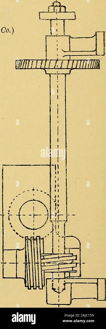 La théorie et la pratique de la filature de jute ; être une description complète des machines utilisées pour la préparation et la filature de fils de jute .. . Plaque de ROVE ARRANGEMENT. 213 PLAQUE DE ROVE ARRANGEMENT. 3 l'échelle d'un pied. (Fairbairn.) I I A - Dimensions EollerB  = Appuyer "C  = D  = Maintien de "glisser Banque D'Images