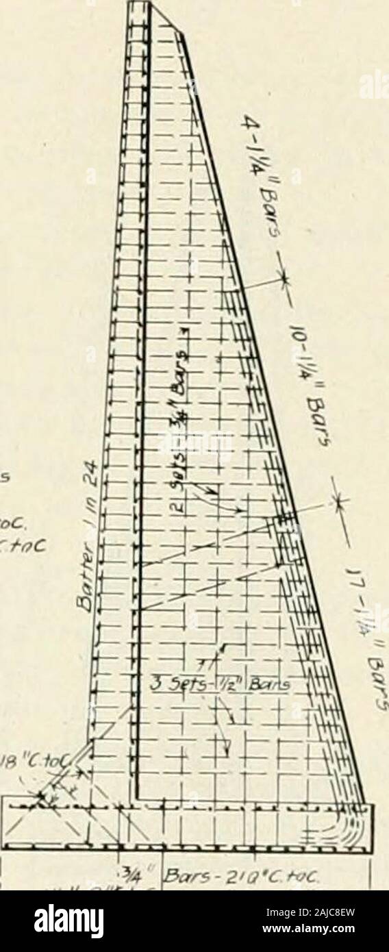 Engineering Et De Passation Ra Est 3ar3 L 9c Oc J Lj L J Lijluljlj 1 Lj 4 V 4 B Fi I Zocitier V 9 L R Z Ctotbar Pcfofy 2 L 9c Boftom Hic Avirons Luna Cjn Conrr Fig