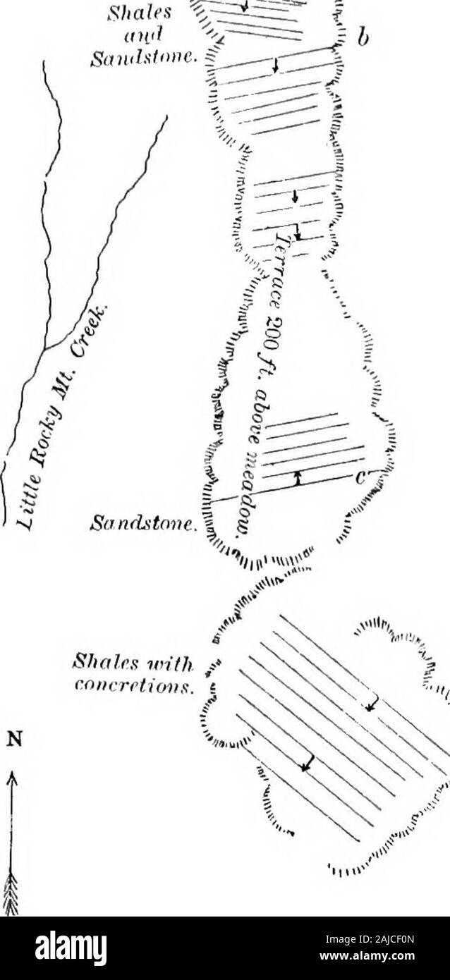 Rapport d'une reconnaissance de Carroll, dans le territoire du Montana, sur le Missouri supérieur, au Parc National de Yellowstone, et retour, faite à l'été 1875 . s'étend sur une certaine distance d'elle, couvrant toutes les strates sédimentaires sous lui. Un deuxième élève Atc hill complémentaires de trachyte, et s'étendant entre ces deux aud theprairie limitant dans cette direction est un imposant mur de pierre calcaire. C'est utile de mentionner, car il est si visible comme un objet à être nettement visible par temps clair à une distance de cinquante kilomètres pour thesouth. Les montagnes semblent d'un tel point d'avoir un continuou Banque D'Images