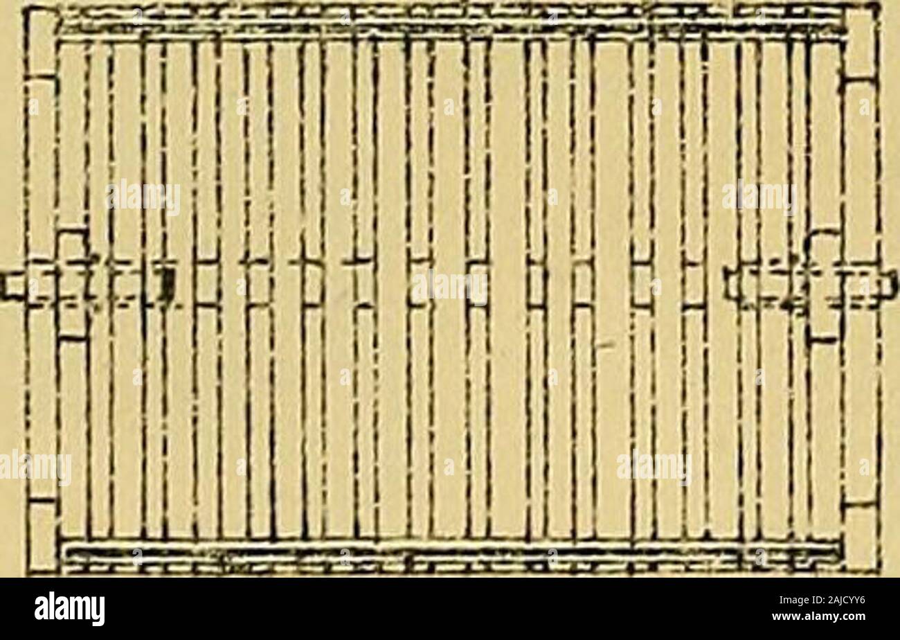 La théorie et la pratique de la filature de jute ; être une description complète des machines utilisées pour la préparation et la filature de fils de jute .. . 3E3 ^j f*z/e^ PREPAEING DE JUTE. 27 PRÉPARATION DU JUTE. Le processus après le jute a été mis en lots et été allongé pour le temps nécessaire à l'ihe barrow jute est appelé le préparer. Dans le département de la préparation, a déclaré très brièvement, le jute est convertedfrom la rayure en fil de Rove dans la préparation de l'spinningprocess. Cette conversion est effectuée par l'utilisation de cinq, six parfois differentmachines sont utilisés, mais pas souvent, au moins forordinary fils de jute. T Banque D'Images