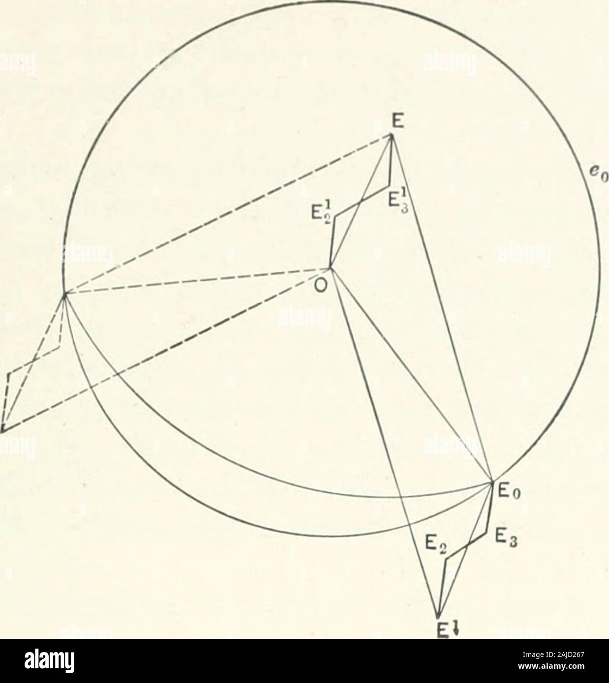 Théorie et calcul des phénomènes de courant alternatif . Fig. 147. Moteur synchrone 305. Fig. 148. Banque D'Images