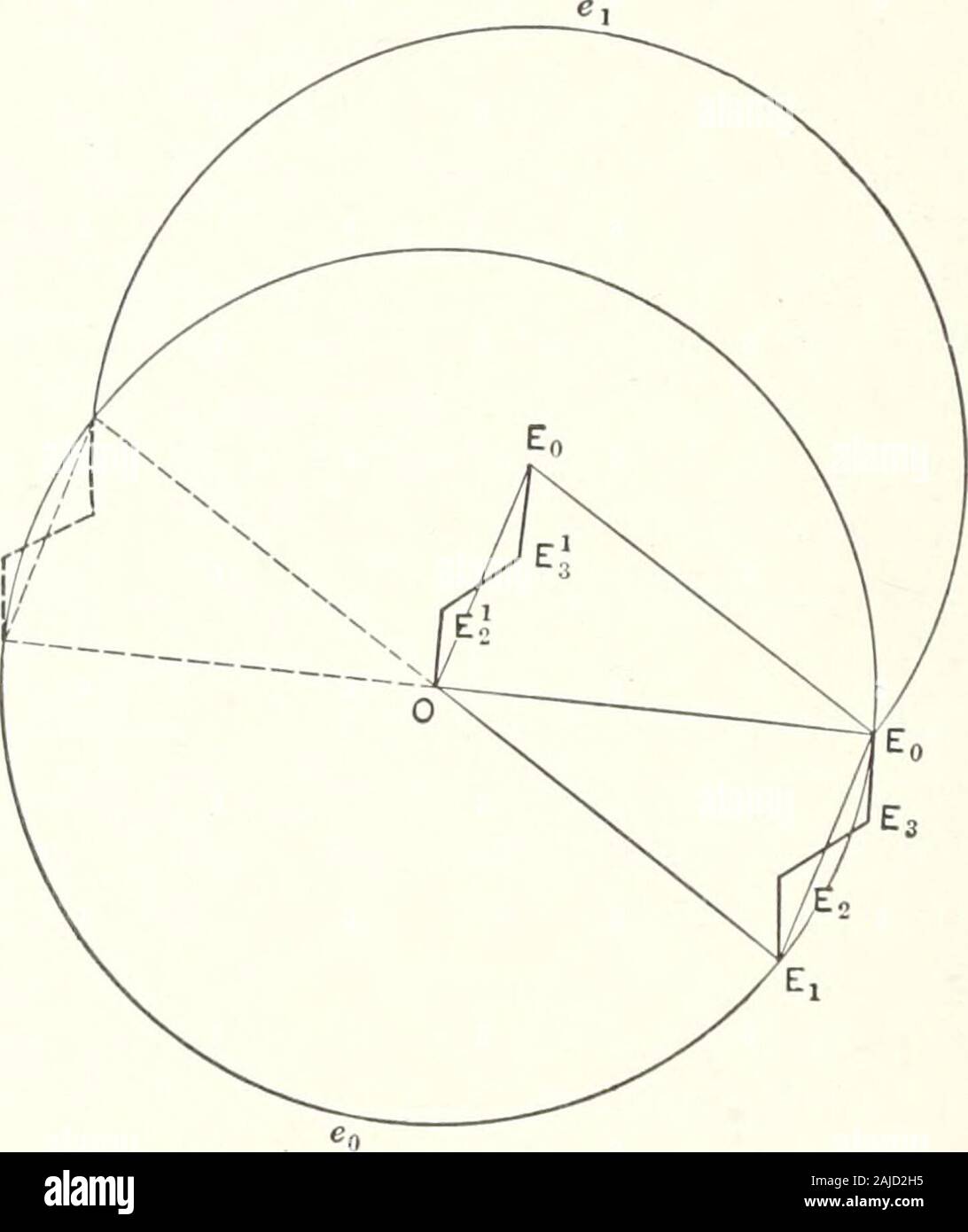 Théorie et calcul des phénomènes de courant alternatif . Fig. 146.. Fig. 147. Moteur synchrone 305 Banque D'Images