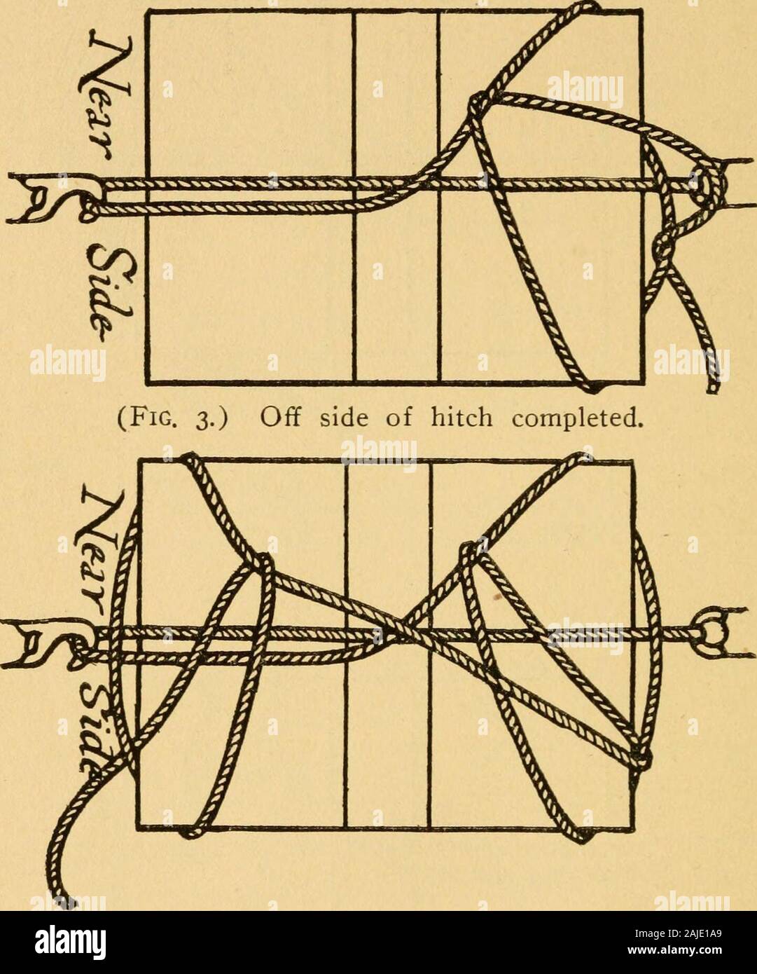 L'emballage et le portage . L'attelage de levage(Fig. 2.) Saisissez une  boucle dans la main gauche et avec rightjam C C le long de la corde et de  la corde sous B (