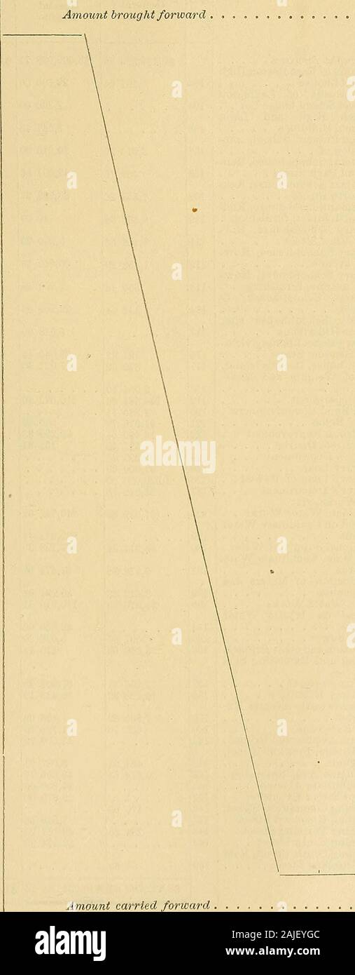 Le rapport . 30 529 61 186 540 79935 11 422 941 281 881 953 60 6 164 923 $ 15 SpecialDrafts. 5 659 643 $ 59 68 00 25 023 291 058 20 29 211 86 884 35 417 83 341 51 66 23 347 395 433 755 92 783 041 89 942 634 78 23 376 09 19 518 89 159 925 00 18 739 61 11 532 005 483 681 368 59 392 673 140 292 698 003 000 003 176 111 552 203 819 87 383 325 358 6310,384 00 300 00 283 552 999 803 34 14 640 5065 25 312 074 626 17 13 093 087 279 50 Total. 8 009 098 $ 71 840 514 101 000 00, 25 023 48 47 204 292 824 652 014 66 377 58 198 015 35 417 66 116 86 350 560 47 859 926 82 920 665 50 93 37 678 29 177,2 Banque D'Images