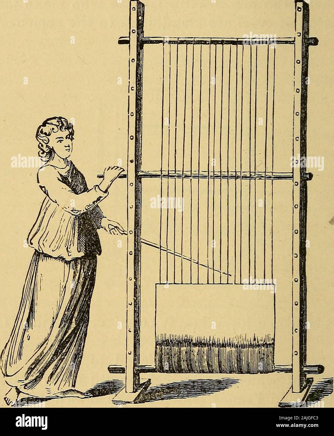 Tissage de coton : son développement, les principes et la pratique . ig.  3.-égyptien unique Weaver à tisser vertical. au Vatican, qui est censé être  de l'fourthcentury, et qui appartenait à notre