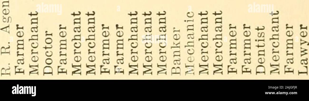 North Georgia College Bulletin de premier cycle . - S - V il ^ ^ ; cB M- ?A. .I. 1-5 58 "- t- !- t-. fl a a a oooo.l:io.ti.tiooo tiooooooooo.liooo.g c c& : = D o o-HOOUE UOUOUHhiUOaO UOUE-COI)£-ie-UE-EHUOH^UU o o un rt ii ?O P. a (- ? 30) ci r) ^ ?J o a r1 OP^^ _2 QJ QJ (1) , (Xi 5 "r, 3 e 5r.. 00066 --oooooooooooooooooooooooooo • S32^eSfeo§- adc, ^^B o^^^^^^o.ii- : aa =asi^^^-2 22 gg.o£un^> ;. :^ts^^^^d'aast st-^ t =fl| -a C C (3 ^ ^ fcj 000 . t, li r ; o a c -2> ;-:-5^W une tf pi 1-5 ^ t ; j>f ^ ^7 SD ; v h r a) C t. K OU o c , 6 un ^ J-r , •" C -a c c c o o o o (^ 0000 tr tri ^ k !ri U5 <D 10 ^ IC CO - JO. Banque D'Images