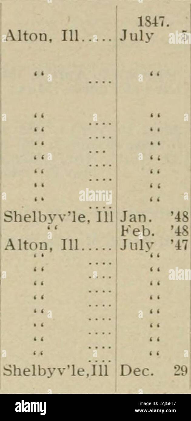 Rapport de l'adjudant général de l'état de l'Illinois ... . JanJuly IPriv 4847. à l,48 avril;puis Sergt.;.réduit 28 mai absent sans permission ; supposé dans Q. M. Dep. Le sergent.Isaac M. Willis, le caporal 111 Alton.Joseph C. Sawyer... Les simples soldats. Ames, James Browning, James M Brésil, Robert Buradge Ciawford, John Martin,... Clark, Francis A Davis, Samuel Je Dougherty, Alex B.. Shelbyvle. IDutton, Abram H..Frankum, William... Alton, 111Laremore, William Moore, Doris McMullin, WilliamMorgan, James... Mills, Jesse Parcs, Samuel UN Parcs, Andrew C. Pomroy, John Tanner. Andrew Shelby vle,1. Le 5 juillet est mort Banque D'Images