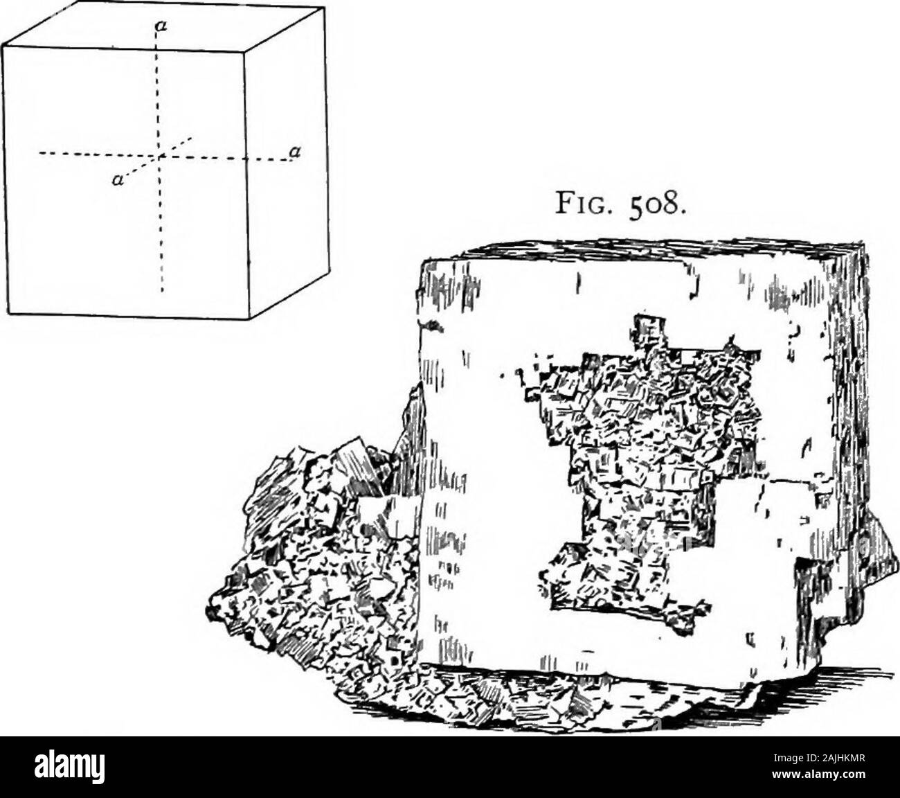 Éléments de minéralogie, cristallographie et analyse de sarbacane, d'un point de vue pratique .. . Fabrication des phosphates solubles pour les engrais. La Floride, la Caroline du Sud et le Tennessee ont produit 1 738 372 tonnes long ofphosphate rock| en 1899. Th.e l'acide phosphorique est renderedavailable pour l'utilisation de plantes par traitement de la roche avec sulfuricacid. La fluorite est de plus en plus utilisé comme un flux en fer et fonte * Industries des minéraux, énième Recensement, p. 6l. Engineering and Mining Journal, 1900, p. 2. X Engineering and Mining Journal, 1900, p. 2. 04 MINÉRALOGIE DESCRIPTIVE. autres opérations métallurgiques. Il Banque D'Images Éléments de minéralogie, cristallographie et analyse de sarbacane, d'un point de vue pratique .. . Fabrication des phosphates solubles pour les engrais. La Floride, la Caroline du Sud et le Tennessee ont produit 1 738 372 tonnes long ofphosphate rock| en 1899. Th.e l'acide phosphorique est renderedavailable pour l'utilisation de plantes par traitement de la roche avec sulfuricacid. La fluorite est de plus en plus utilisé comme un flux en fer et fonte * Industries des minéraux, énième Recensement, p. 6l. Engineering and Mining Journal, 1900, p. 2. X Engineering and Mining Journal, 1900, p. 2. 04 MINÉRALOGIE DESCRIPTIVE. autres opérations métallurgiques. Il Banque D'Images
