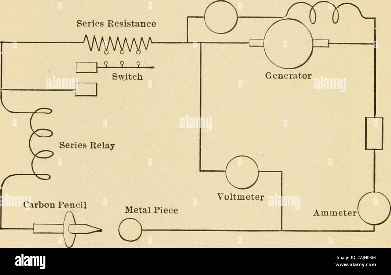 Soudure ; théorie, pratique, appareils et tests, electric, thermit et sex-processus flamme . Fig. 12.-exploitant le soudage à l'arc Bernardo processus. (Avec la permission de l'proceedingsof Engineering Society of western Pennsylvania, mai 1909, C. B. Anel.) 1. Générateur de courant direct de 100-300 volts et 600-ionoamperes. 2. Une table en métal sur lequel placer le travail. 3. Câbles, commutateurs, et contrôle de l'appareil pour l'actuel,crayon carbone. Soudage 38 4. Appareil de protection pour l'ouvrier. Appareils et courant.-le générateur.-c'est claimedby les tenants de ce système que de bons résultats ne peuvent pas être ob- Banque D'Images