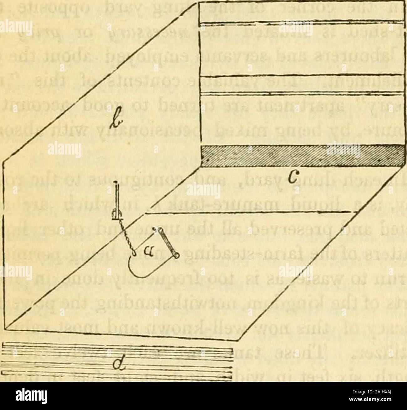 Le Farmer's magazine . mangeoire pour turnipsor, et d'autres aliments la gouttière pour le passage ofurine. L'arrangement et semi des deux thebyres, C C étant semblables dans eveiy j*espect exceptthe dimensions, la description qui précède sera suf- u * est le terme de Scotch pour le conseil sur le toit d'un bâtiment, à laquelle le slatesare bouclée. Le magazine 126 agriculteurs, la fice pour les deux. Le modèle hyve qui forme l'est le chaque côtédu steading est quatre-vingt-trois pieds de longueur, andcontains dix stalles, chaque huit pieds de largeur. Thisbyre peut accueillir vingt vaches, deux dans chaque emplacement, et les seize autres. Banque D'Images