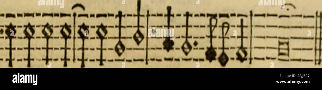Esemplare, o sia, Saggio di pratico fondamentale contrappunto sopra il canto fermo . Di Bonifazio TafqualeBolognese . Dans Mliratto exitu dall1 , che J~trova/z dal Libra dei sai- w-mi un 5. Je ne di xit n mu je li ra el Domui ìci ra- Ritrova ! ! Quefto compofto Verfetto Mijìo itile di uno, che en parte del partecipa moi-diocre, e en parte Infima dell. B,ifle,deve il Compolìtore survienne quelque Giovine, come la Parte * 7. ±21 Il nciiixicDo j un mu Banque D'Images