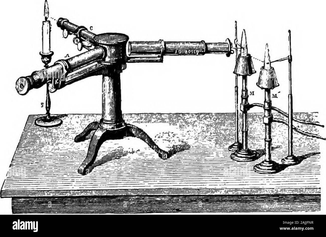 Éléments de minéralogie, cristallographie et analyse de sarbacane, d'un point de vue pratique .. . Fig. 302.. observation télescope, B le collimateur à travers lequel l'lightfrom les flammes M et M est envoyé comme les rayons parallèles à travers le prismPto le télescope Le télescope A. troisième C envoie l'image de 94 Analyse de sarbacane. Fig. 303. d'un micromètre à grande échelle un par lequel la distance relative à l'exception des lignes est jugé. Fig. 302 montre une vue agrandie de thecollimator B. à l'aide du petit prisme angulaire rect-je la lumière d'un flameH seconde placée à l'un des côtés est envoyé par le colli-mator et sa Banque D'Images